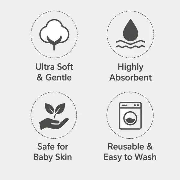 Embroidered Baby Washcloth Set – Friends & Cute Collection (3 Pack)
