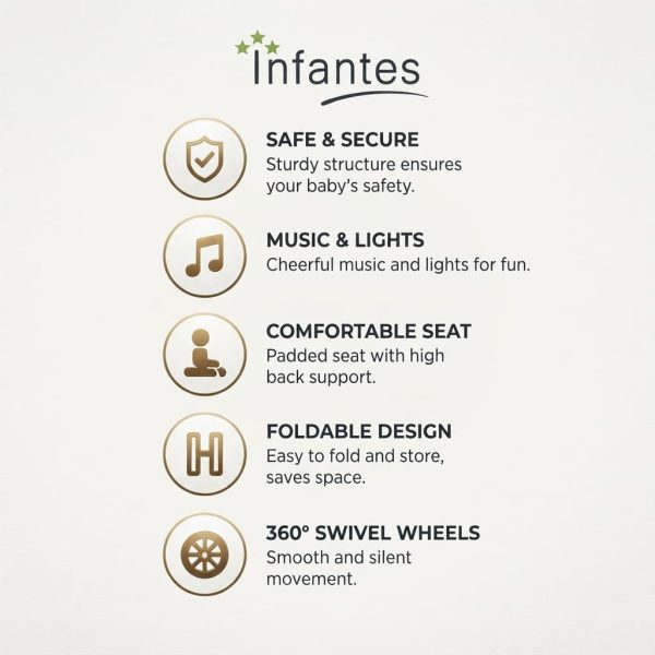 Infantes Baby Walker 1078